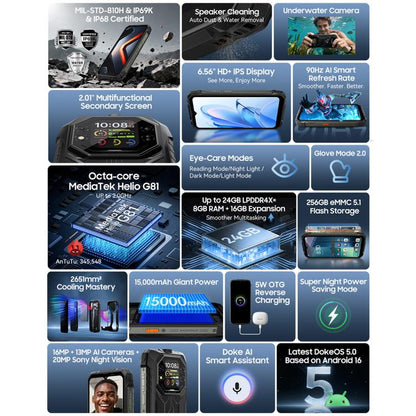 Blackview ROCK 1 Rugged Phone 8GB + 256GB 6.56-inch Android 16 4G NFC
