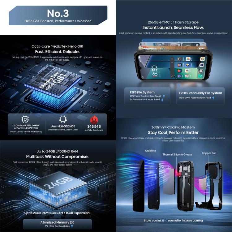 Blackview ROCK 1 Rugged Phone 8GB + 256GB 6.56-inch Android 16 4G NFC