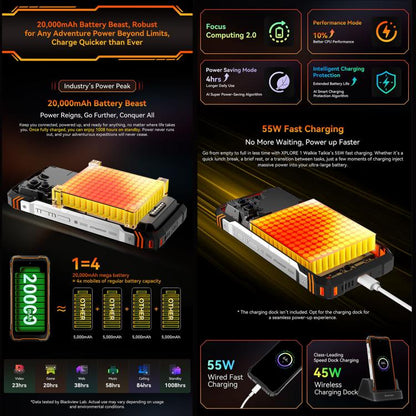 Blackview XPLORE 1 Rugged Walkie Talkie Phone 12GB + 256GB 5G
