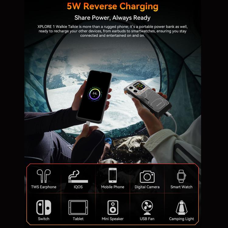 Blackview XPLORE 1 Rugged Walkie Talkie Phone 12GB + 256GB 5G