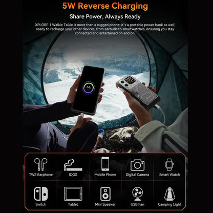 Blackview XPLORE 1 Rugged Walkie Talkie Phone 12GB + 256GB 5G