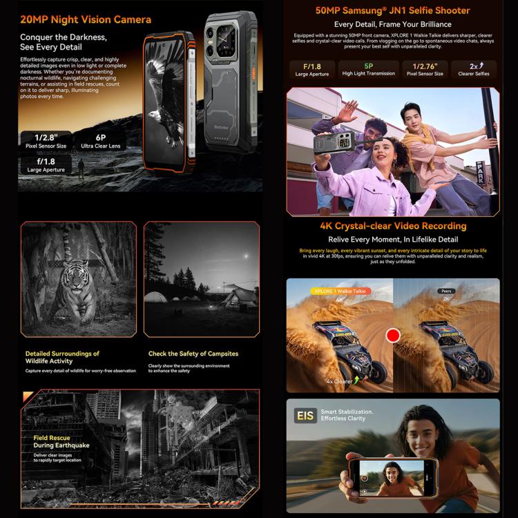 Blackview XPLORE 1 Rugged Walkie Talkie Phone 12GB + 256GB 5G