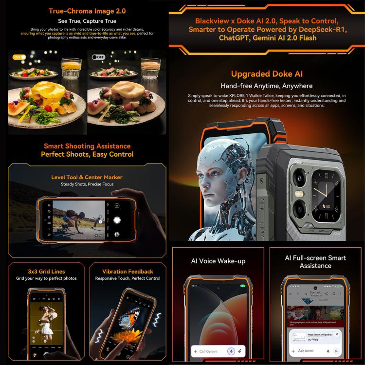 Blackview XPLORE 1 Rugged Walkie Talkie Phone 12GB + 256GB 5G