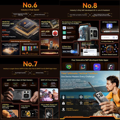 Blackview XPLORE 1 Rugged Walkie Talkie Phone 12GB + 256GB 5G