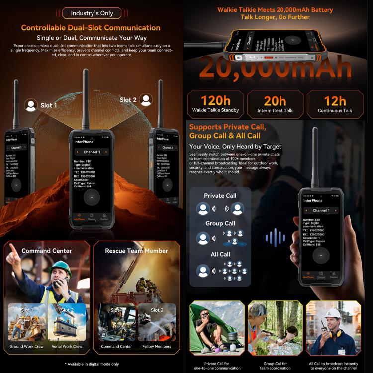 Blackview XPLORE 1 Rugged Walkie Talkie Phone 12GB + 256GB 5G