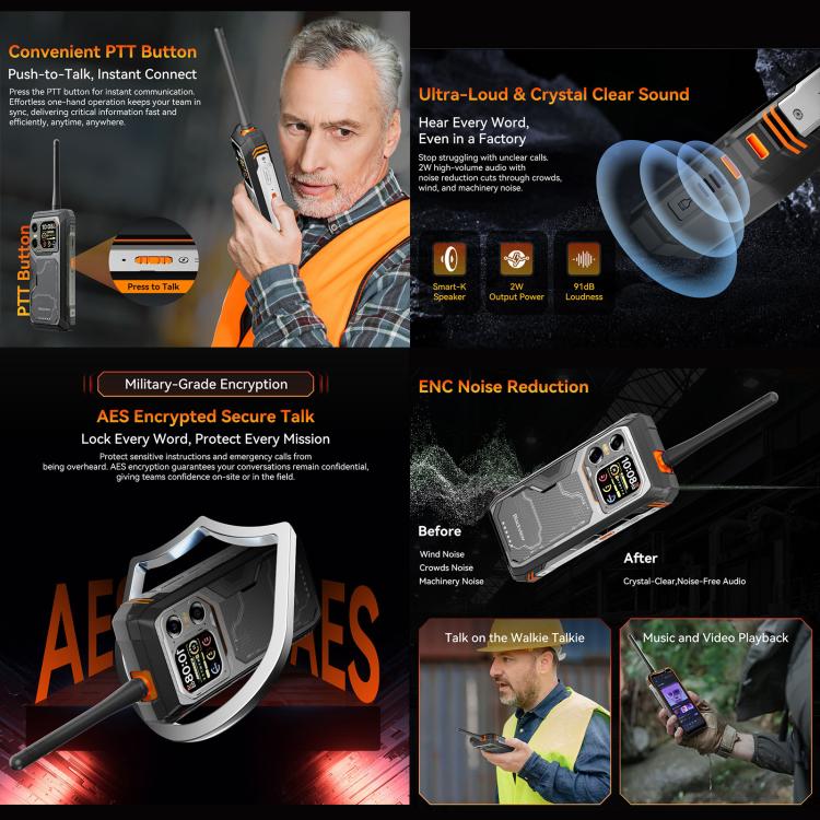 Blackview XPLORE 1 Rugged Walkie Talkie Phone 12GB + 256GB 5G