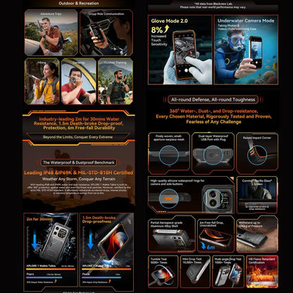 Blackview XPLORE 1 Rugged Walkie Talkie Phone 12GB + 256GB 5G