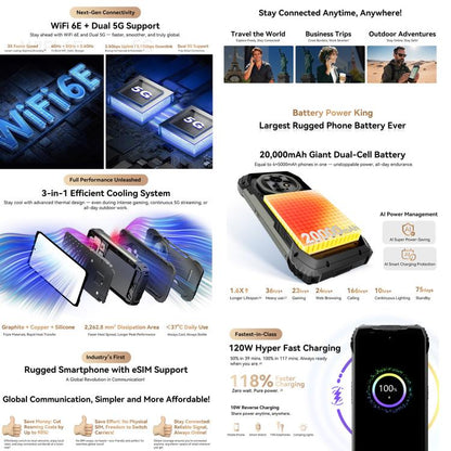 Blackview XPLORE 2 Satellite 12GB + 256GB 5G Android 15 Smartphone