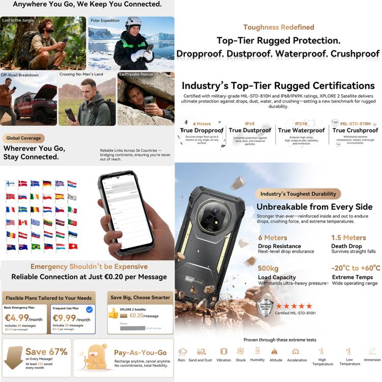 Blackview XPLORE 2 Satellite 12GB + 256GB 5G Android 15 Smartphone