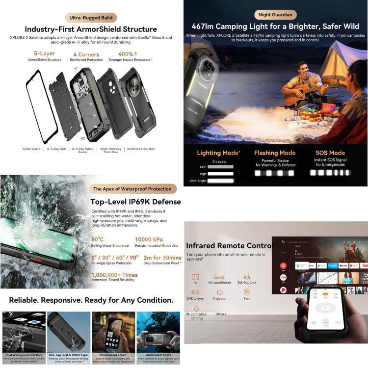 Blackview XPLORE 2 Satellite 12GB + 256GB 5G Android 15 Smartphone