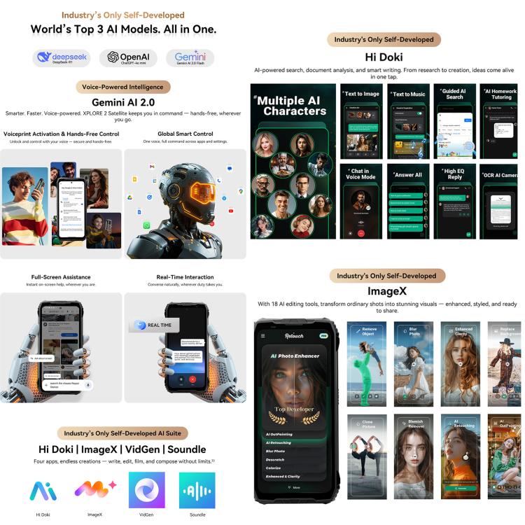 Blackview XPLORE 2 Satellite 16GB + 1TB 5G Android 15 Smartphone