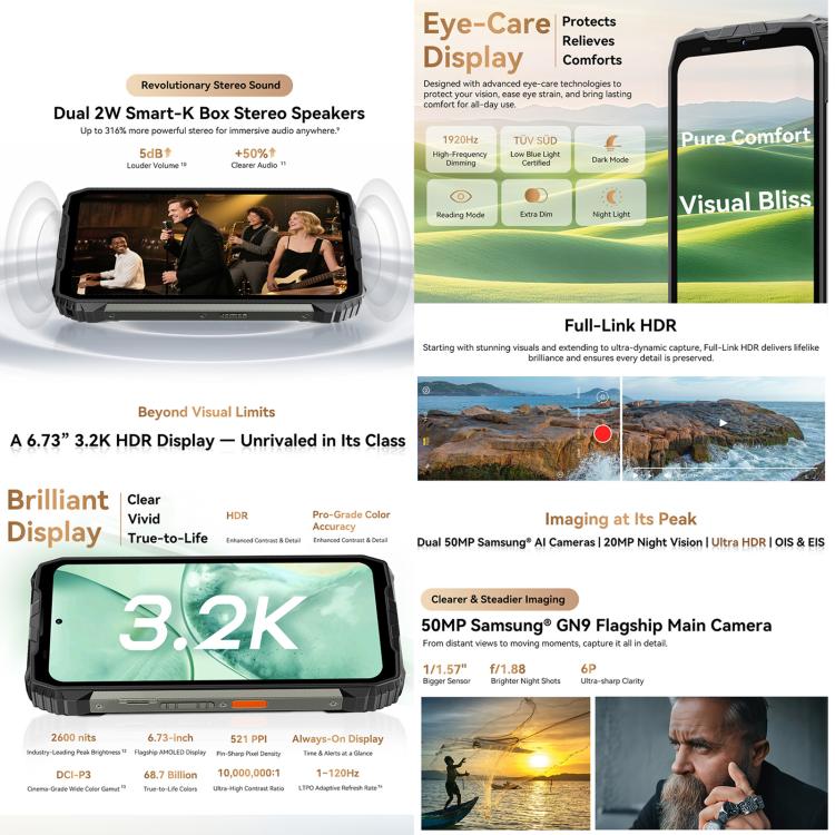 Blackview XPLORE 2 Satellite 16GB + 1TB 5G Android 15 Smartphone