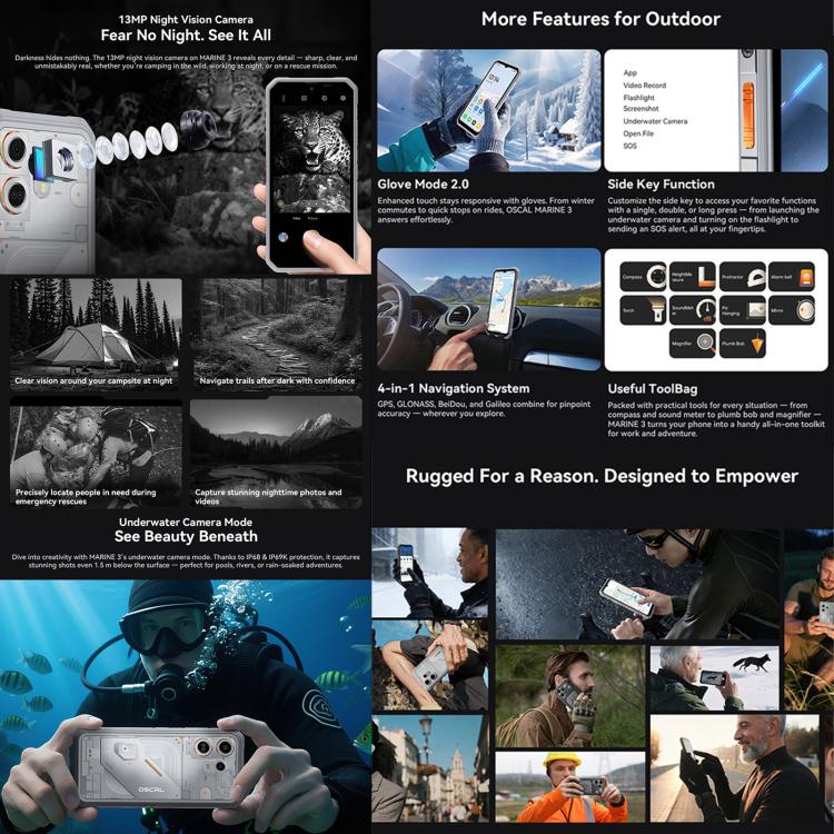 Blackview Oscal Marine 3 8GB + 256GB 6.56-inch 4G Android 16 Phone