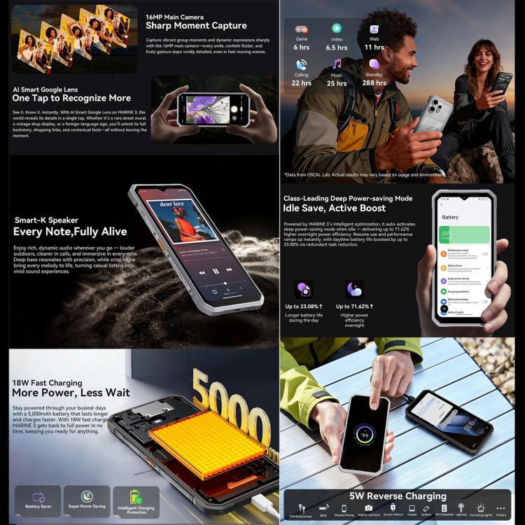 Blackview Oscal Marine 3 8GB + 256GB 6.56-inch 4G Android 16 Phone