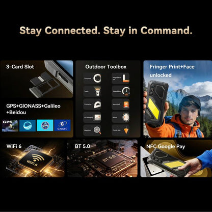 Blackview Oscal Pilot 5 5G Rugged Phone 8GB/256GB Android 16