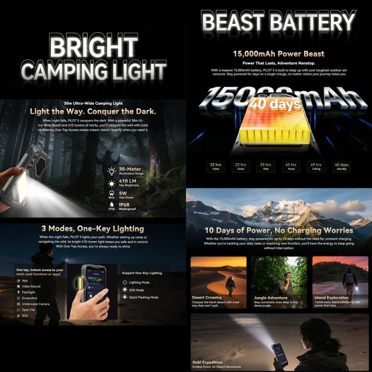 Blackview Oscal Pilot 5 5G Rugged Phone 8GB/256GB Android 16