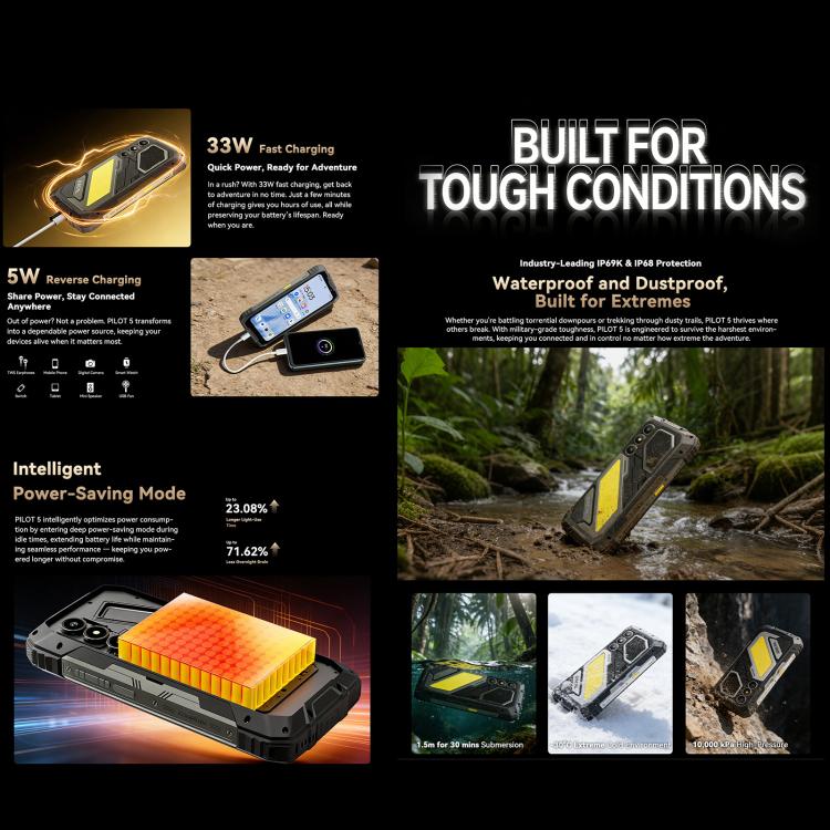 Blackview Oscal Pilot 5 5G Rugged Phone 8GB/256GB Android 16