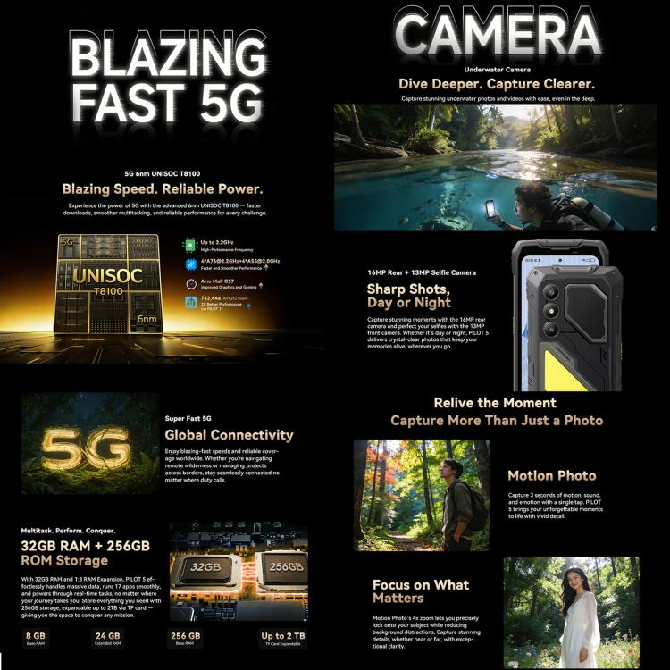 Blackview Oscal Pilot 5 5G Rugged Phone 8GB/256GB Android 16