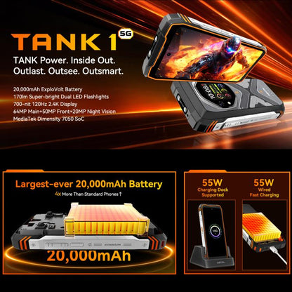 Blackview Oscal TANK 1 5G 12GB + 256GB Android 15 Smartphone