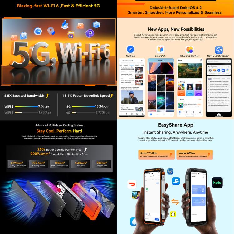 Blackview Oscal TANK 1 5G 12GB + 256GB Android 15 Smartphone