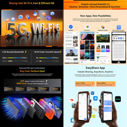 Blackview Oscal TANK 1 5G 12GB + 256GB Android 15 Smartphone