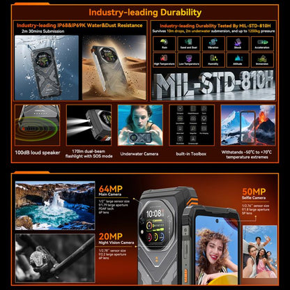 Blackview Oscal TANK 1 5G 12GB + 256GB Android 15 Smartphone
