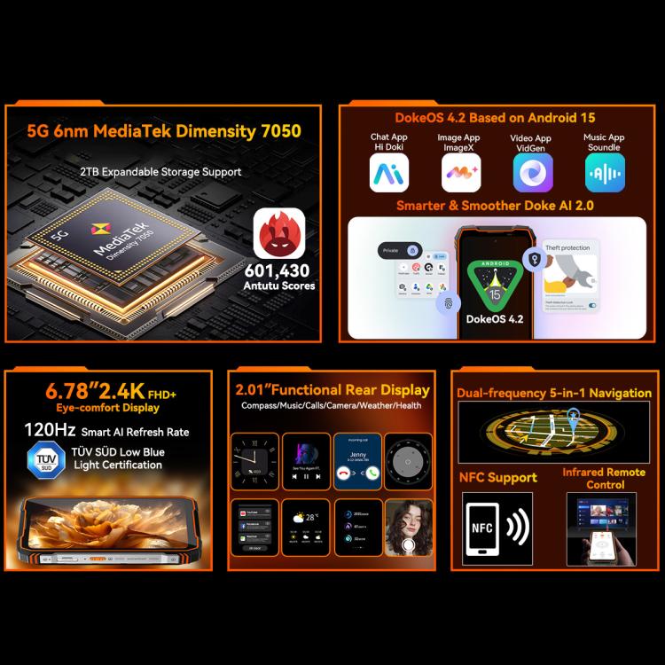 Blackview Oscal TANK 1 5G 12GB + 256GB Android 15 Smartphone
