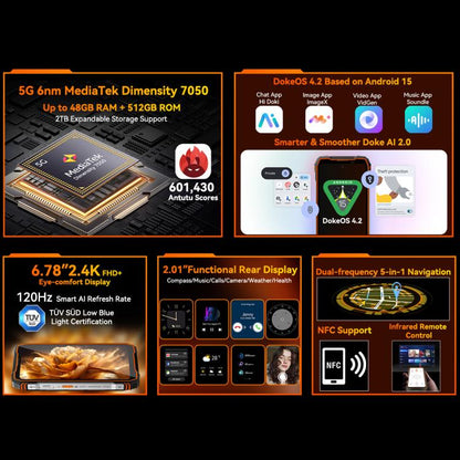 Blackview Oscal TANK 1 16GB + 512GB 5G Android 15 Smartphone