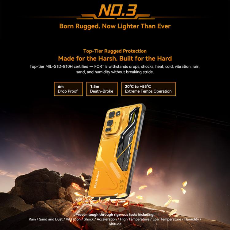Blackview Oscal FORT 5 12GB + 256GB Android 16 4G Smartphone