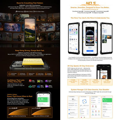 Blackview Oscal FORT 5 12GB + 256GB Android 16 4G Smartphone
