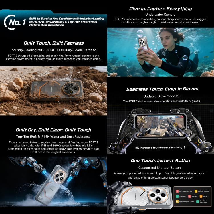 Blackview FORT 2 Rugged Phone 8GB/256GB 6.56-inch Android 15 4G
