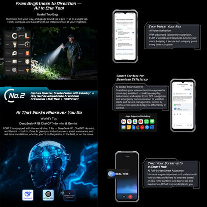 Blackview FORT 2 Rugged Phone 8GB/256GB 6.56-inch Android 15 4G