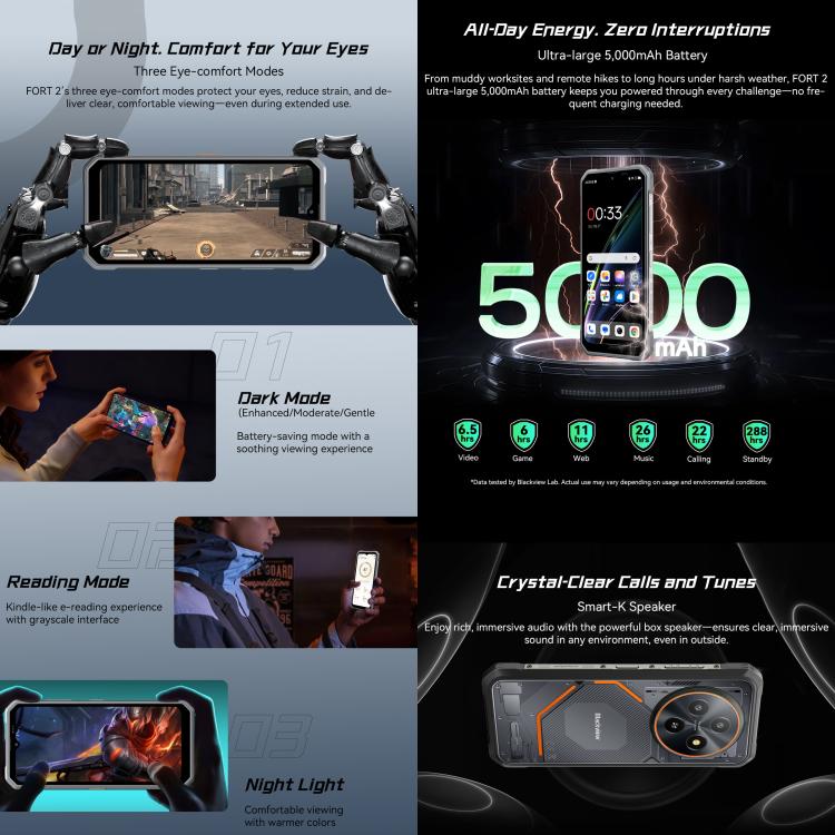Blackview FORT 2 Rugged Phone 8GB/256GB 6.56-inch Android 15 4G