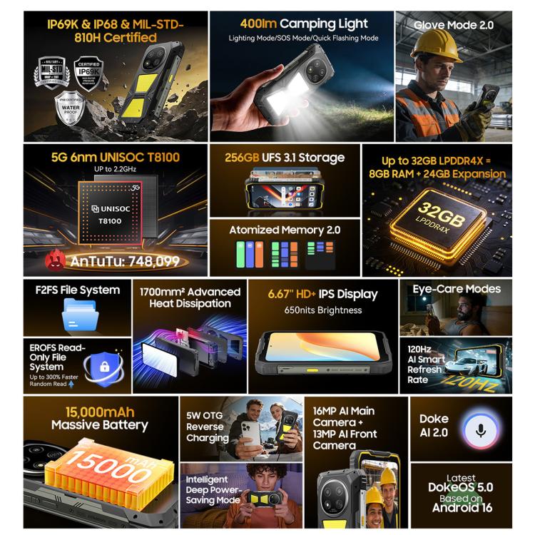 Blackview ROCK 2 Pro Rugged 5G Phone 8GB + 256GB Android 16 NFC