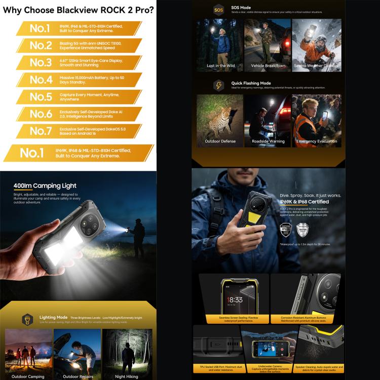 Blackview ROCK 2 Pro Rugged 5G Phone 8GB + 256GB Android 16 NFC