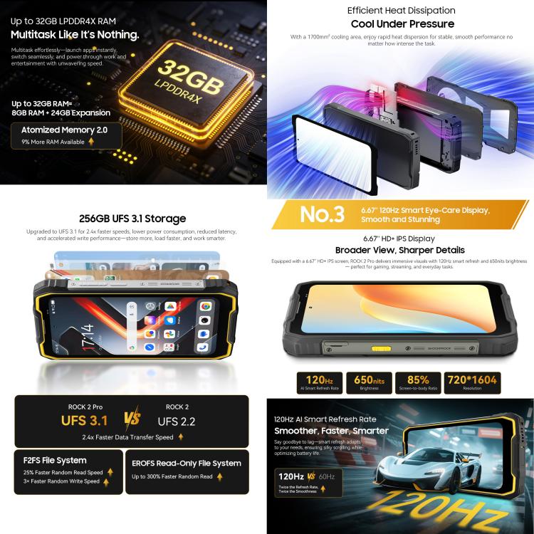 Blackview ROCK 2 Pro Rugged 5G Phone 8GB + 256GB Android 16 NFC