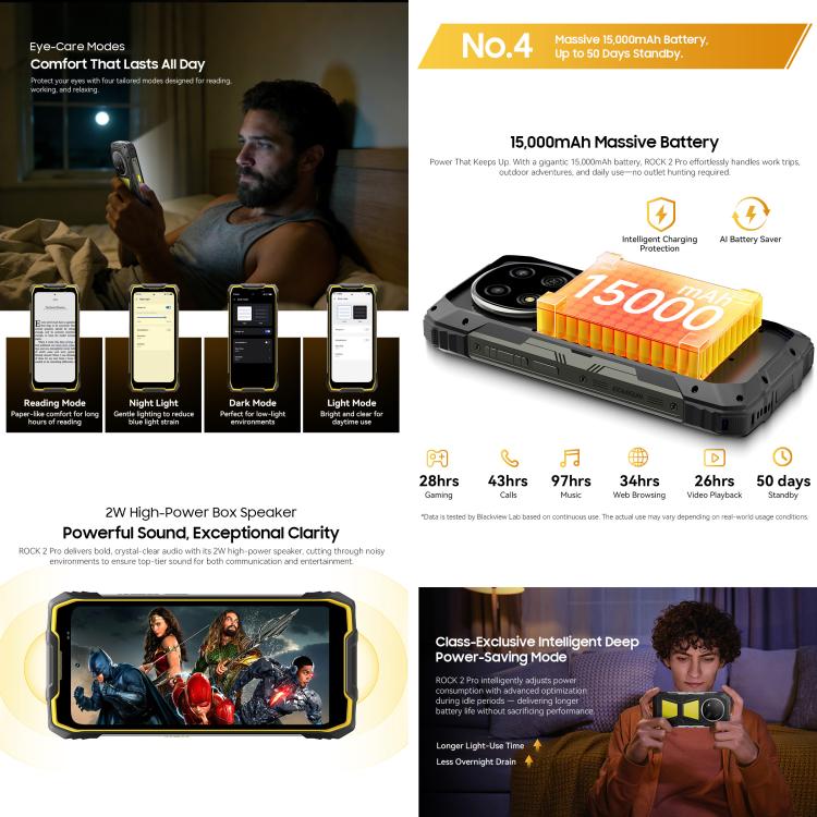 Blackview ROCK 2 Pro Rugged 5G Phone 8GB + 256GB Android 16 NFC