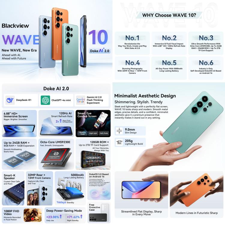 Blackview WAVE 10 8GB+128GB 6.88-inch Android 16 4G Smartphone
