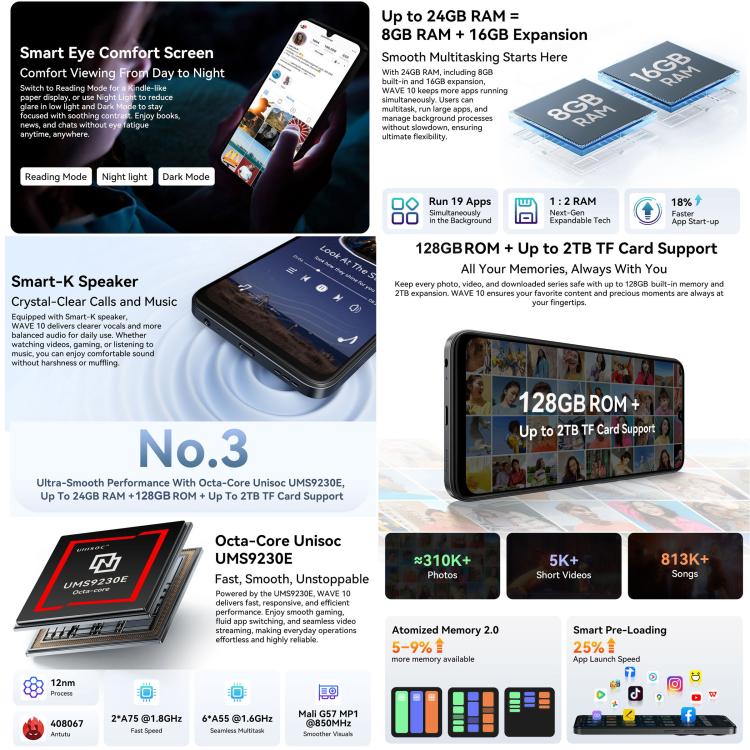 Blackview WAVE 10 8GB+128GB 6.88-inch Android 16 4G Smartphone