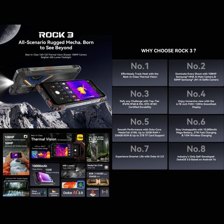 Blackview ROCK 3 Rugged Thermal Imaging Phone 8GB + 256GB