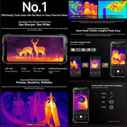 Blackview ROCK 3 Rugged Thermal Imaging Phone 8GB + 256GB