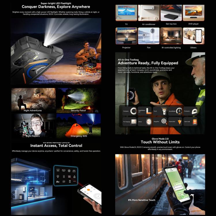 Blackview ROCK 3 Rugged Thermal Imaging Phone 8GB + 256GB