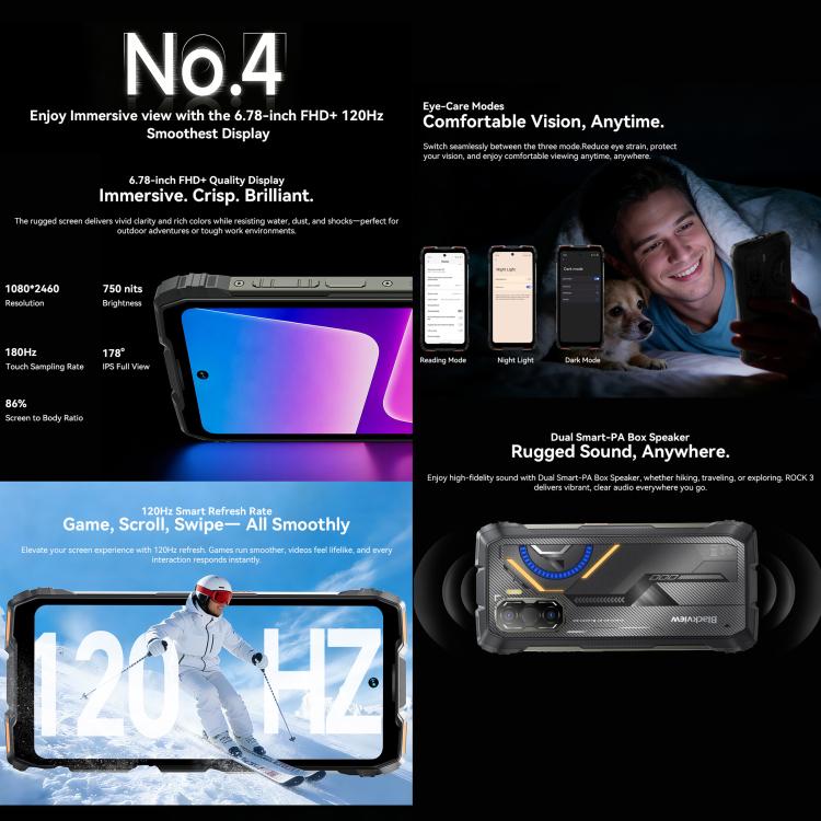 Blackview ROCK 3 Rugged Thermal Imaging Phone 8GB + 256GB