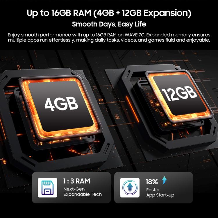Blackview WAVE 7C 4GB + 64GB 6.56-inch Android 16 4G Smartphone