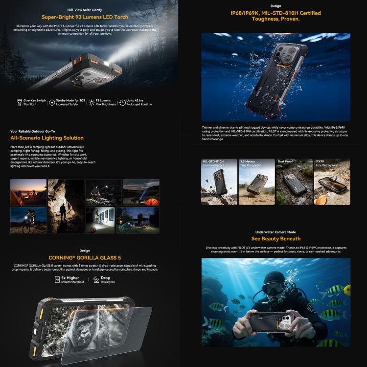 Blackview Oscal Pilot 6 Thermal Rugged Phone 12GB + 256GB