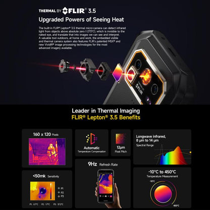 Ulefone Armor 27T Pro+ 5G Rugged Phone with FLIR Thermal Imaging