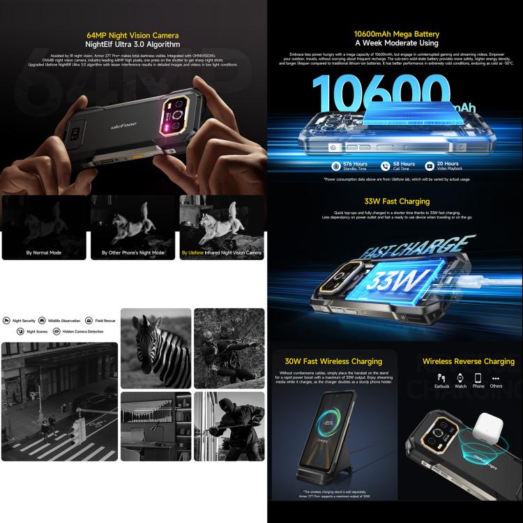 Ulefone Armor 27T Pro+ 5G Rugged Phone with FLIR Thermal Imaging
