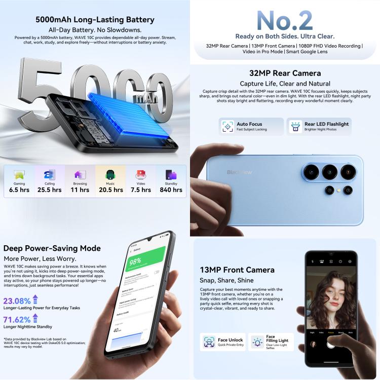 Blackview WAVE 10C 4GB+128GB 6.88-inch Android 16 4G Smartphone