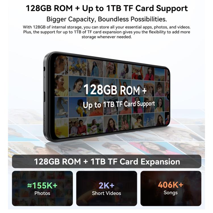Blackview WAVE 10C 4GB+128GB 6.88-inch Android 16 4G Smartphone