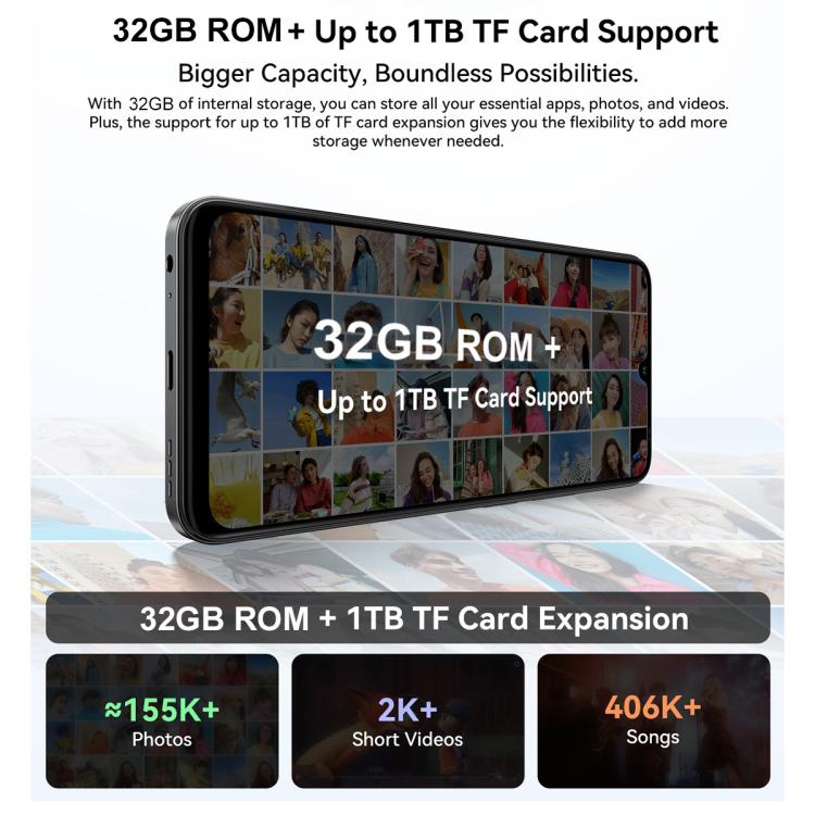 Blackview WAVE 10C 4GB+32GB 6.88-inch Android 16 4G Smartphone